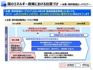 国の方向性_1