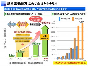 国の方向性_2