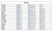 （株）ハウスゲート・gate2001のﾌﾞﾛｸﾞ-一般