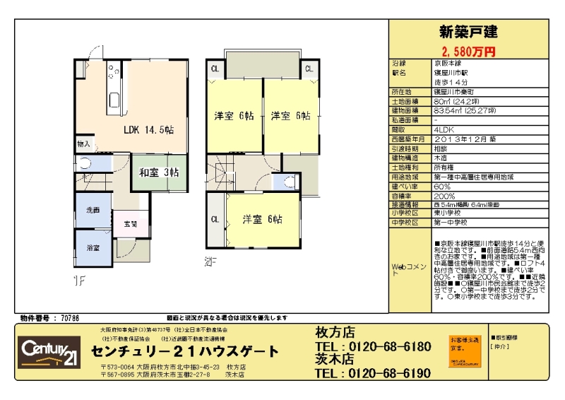 センチュリー２１ハウスゲート・gate2001のﾌﾞﾛｸﾞ