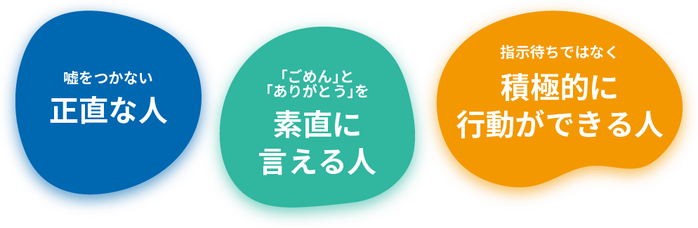 ハウスゲートが求める人材。嘘をつかない正直な人。「ごめん」と「ありがとう」を素直に言える人。指示待ちではなく積極的に行動ができる人